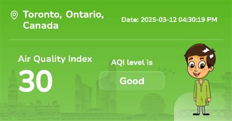 Toronto Air Quality Index (AQI) and Canada Air Pollution .